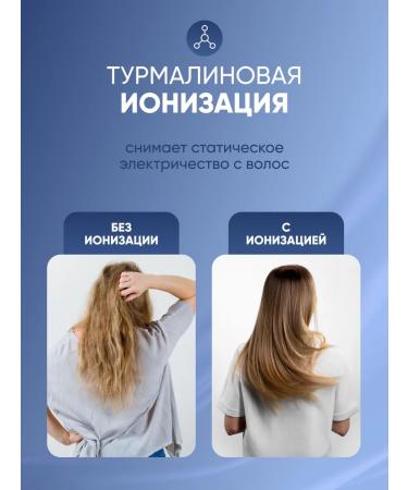 Centek Hair hair dryer with ionization - Buy Online on GoSupps.com