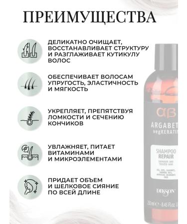 Dixson Repair hair shampoo 500 ml - Buy Online on GoSupps.com