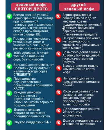 Saint Drogo Green coffee in the grains of Sumatra Gayo Belangi 1 kg - Buy Online on GoSupps.com