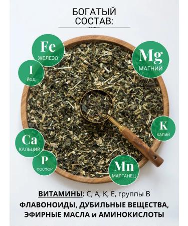 Diveyevo Compound Nettle leaves dioecious dried grass - Buy Online on GoSupps.com