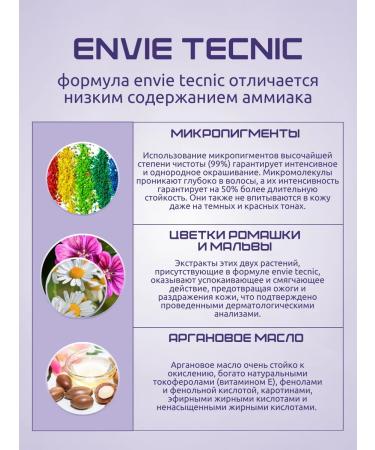 Envie Hair dye Professional Tecnic 4.0 - Buy Online on GoSupps.com