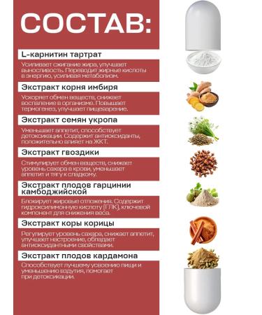 VIS MEDICUS PHARM Little lifting tablets Fat -burner - Buy Online on GoSupps.com