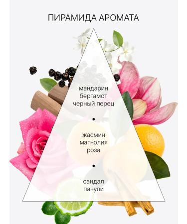 Trimay Moisturizer for body and hands of Korea Nutritional care - Buy Online on GoSupps.com