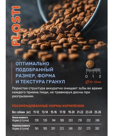 FLOSTI Dry food for dogs hypoallergenic with fish and rice 10 kg - Buy Online on GoSupps.com