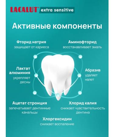 LACALUT Extra Sensitive toothpaste 75 ml 6pcs - Buy Online on GoSupps.com