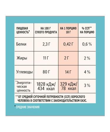 Nescafe Soluble coffee Neskafe Latte 20 pieces of 18 grams - Buy Online on GoSupps.com