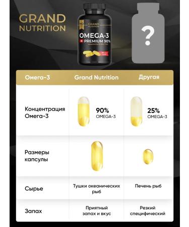 Grand Nutrition Omega 3 90% concentrate 1000 mg in capsule - Buy Online on GoSupps.com