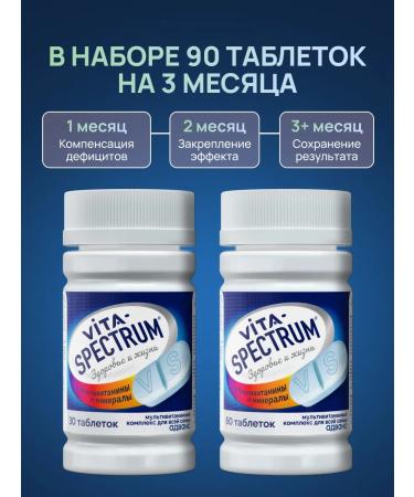VITASPECTRUM Complex of multivitamins for adults 90 table - Buy Online on GoSupps.com