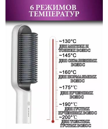 Combus-rectifier Electric for hair - Buy Online on GoSupps.com