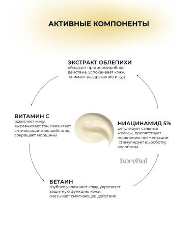 round lab Serum set and cream with niacinamide - Buy Online on GoSupps.com