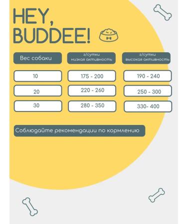 HEY BUDDEE Dry food for the prevention of urolithiasis (Urinary) - Buy Online on GoSupps.com