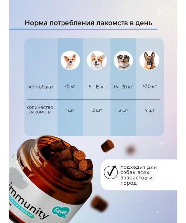 Favet Ferrumactive Soft Chews functional for dogs - Buy Online on GoSupps.com