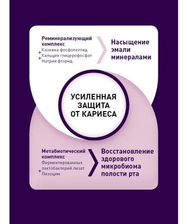 ASEPTA Toothpaste with fluoride from caries 75ml - Buy Online on GoSupps.com