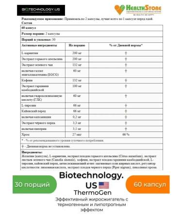 BiotechnologyUS Thermogen 60 capsules Fathers Liprophotropic - Buy Online on GoSupps.com