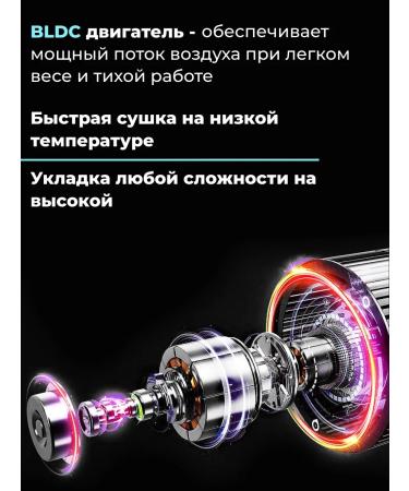 Hair hair dryer Professional Powerful - Buy Online on GoSupps.com