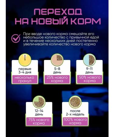 Brit Dry food for kittens pregnant and nursing cats 1.5 kg - Buy Online on GoSupps.com