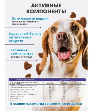 BEST PETS Vitamins for dogs to calm down herbs - Buy Online on GoSupps.com