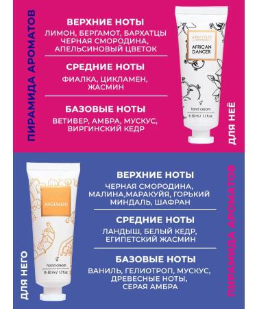 ARRIVISTE Hand cream (set) "strength and tenderness" - Buy Online on GoSupps.com