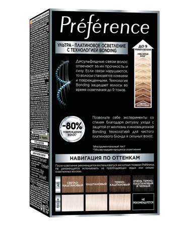 L'Oreal Paris Hair clarifier Preference - Buy Online on GoSupps.com