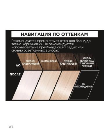 L'Oreal Paris Hair clarifier Preference - Buy Online on GoSupps.com