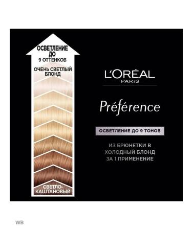 L'Oreal Paris Hair clarifier Preference - Buy Online on GoSupps.com