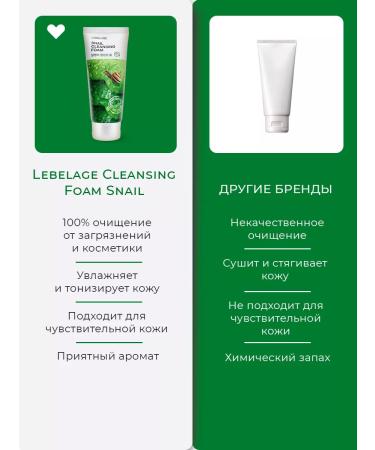 Lebelage Foam for washing with snail mucin 100 ml - Buy Online on GoSupps.com