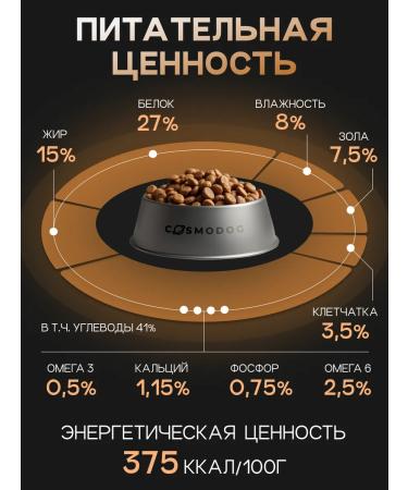 Feed for older dogs dry cosmodog with turkey 2 kg - Buy Online on GoSupps.com