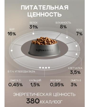 cosmodog Dry food for puppies with lamb 2 kg - Buy Online on GoSupps.com