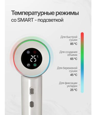 9 NEBO Hair hair dryer with ionization - Buy Online on GoSupps.com