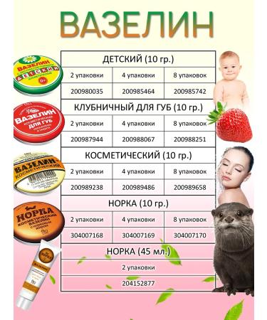 PHYTOCOSMETIC Cosmetic vaseline with mink fat 10 gr. (2 pcs.) - Buy Online on GoSupps.com