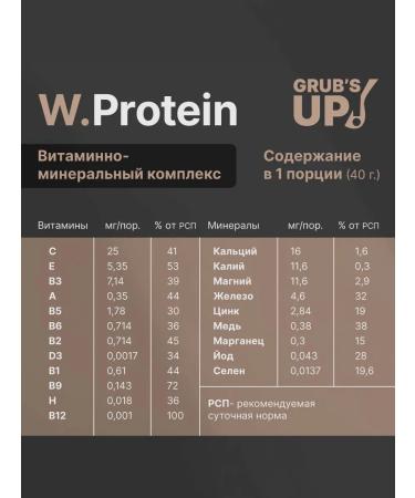 Grub's up Protein W.Protein Choco Chocolate 480g - Buy Online on GoSupps.com