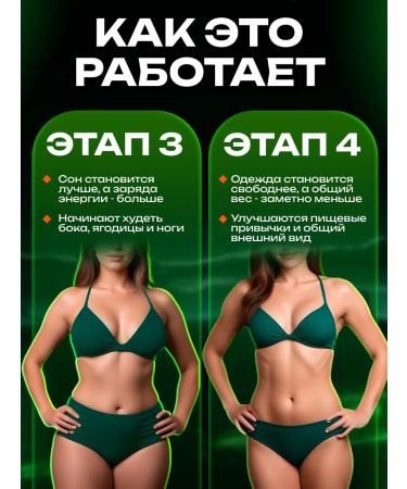 Powerful fat burner - effective tablets for weight loss - Buy Online on GoSupps.com