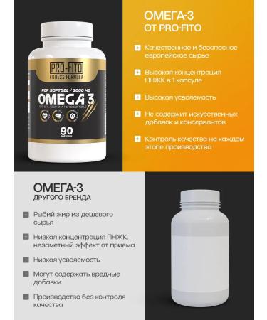PRO-FITO Omega 3 fish oil in capsules 1392mg - Buy Online on GoSupps.com