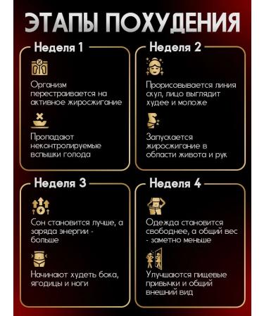 Ellada Fit Daily fat burner weight loss tablets - Buy Online on GoSupps.com