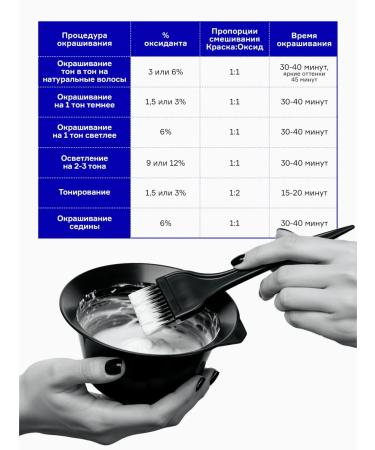 Concept Hair dye Profy Touch 6.0 grease - Buy Online on GoSupps.com
