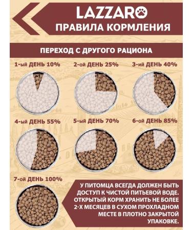 Lazzaro Dry food for kittens with turkey and rice - Buy Online on GoSupps.com