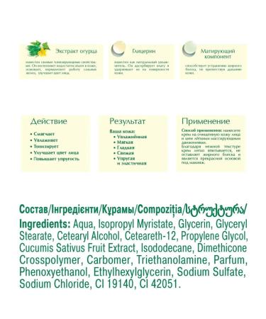 Nevskaya Cosmetics Moisturizing faces "cucumber" 4pcs of 40 ml - Buy Online on GoSupps.com