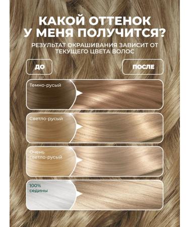 Garnier COLOR NATURALS HALLS Set 8.1 3pcs - Buy Online on GoSupps.com