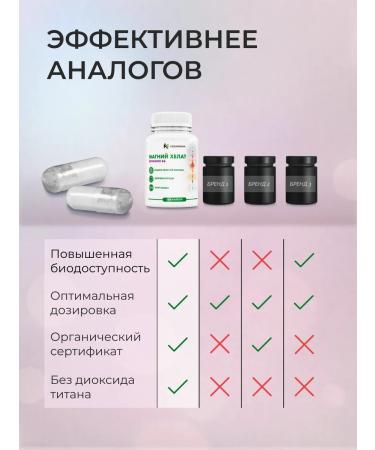 VeganNova Magnesium Helat B6 - 120 capsules - Buy Online on GoSupps.com