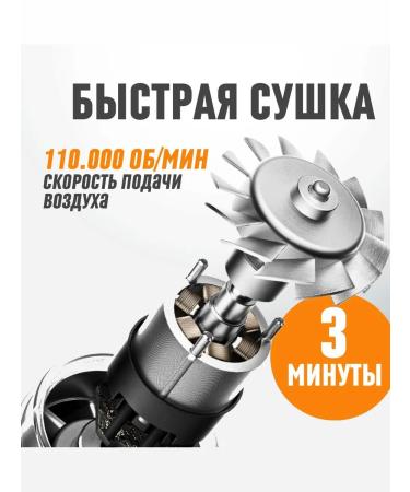 Xiaomi Hair hair dryer with the nozzle Mijia H501 Cn - Buy Online on GoSupps.com