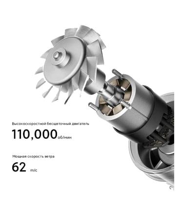 Xiaomi Hair hair dryer with the nozzle Mijia H501 Cn - Buy Online on GoSupps.com