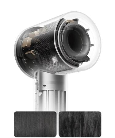 Xiaomi Hair hair dryer with the nozzle Mijia H501 Cn - Buy Online on GoSupps.com