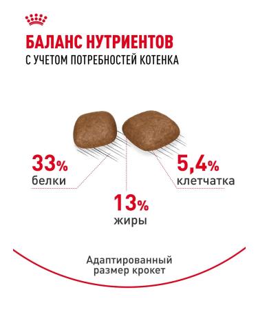 ROYAL CANIN Dry food for cats Urinary Care 400 g - Buy Online on GoSupps.com