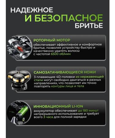 VGR Electric blower male - Buy Online on GoSupps.com