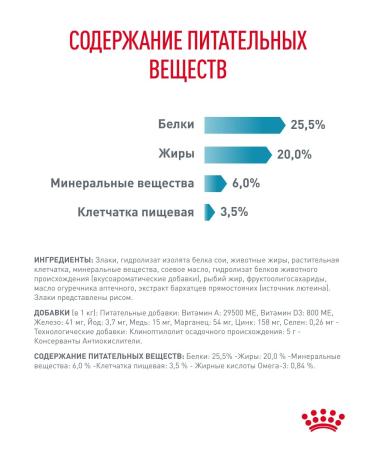 ROYAL CANIN Dry food for adult cats for food allergies 0.35 kg - Buy Online on GoSupps.com