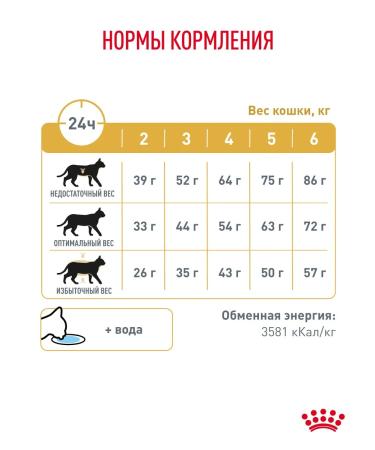 ROYAL CANIN Dry food for cats Urinary S o Therapeutic 350 g - Buy Online on GoSupps.com