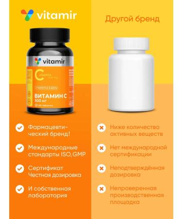 VITAMIR PRO Vitamin C 500 mg (Vitamin C) 120 pcs - Buy Online on GoSupps.com