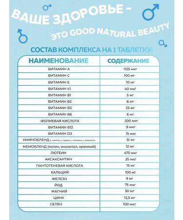 GNB Good Natural Beauty Vitamin-mineral complex for men Multi Max for Men - Buy Online on GoSupps.com