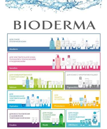 Bioderma Cleaning gel for washing Sebium 200ml - Buy Online on GoSupps.com