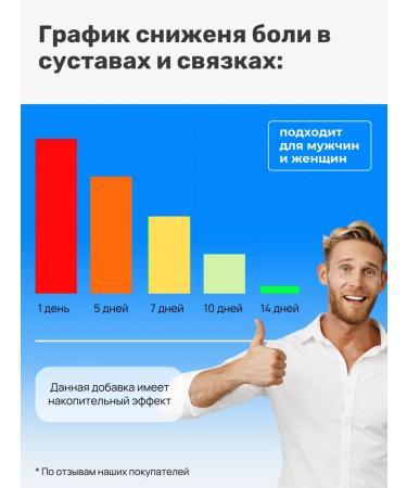 Main ingredient MSM Organic sulfur for joints and ligaments MSM 200 g - Buy Online on GoSupps.com